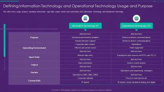 It Ot Convergence Strategy Defining Information Technology Operational Technology Usage