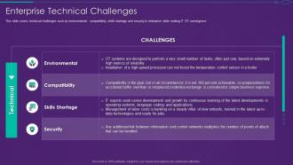 It Ot Convergence Strategy Enterprise Technical Challenges