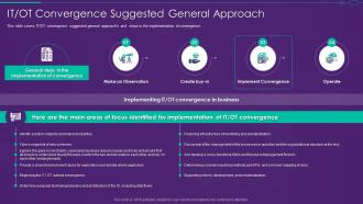 It Ot Convergence Strategy Suggested General Approach
