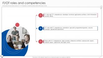 IT OT Roles And Competencies Digital Transformation Of Operational Industries