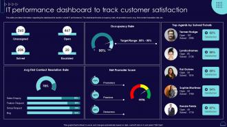 It Performance Dashboard To Track Customer Satisfaction Blueprint Develop Information It Roadmap Strategy Ss