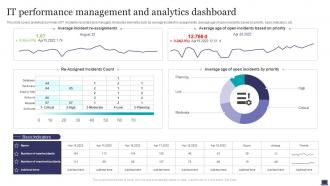 IT Performance Management And Analytics Dashboard