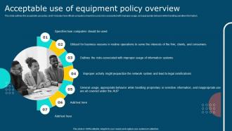 IT Policy Acceptable Use Of Equipment Policy Overview Ppt Infographics
