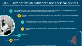 IT Policy Byod Restrictions On Authorized Use Personal Devices