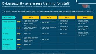 IT Policy Cybersecurity Awareness Training For Staff Ppt Infographics