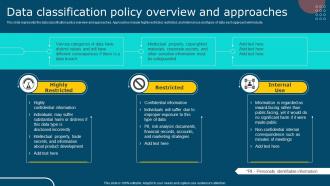 IT Policy Data Classification Policy Overview And Approaches