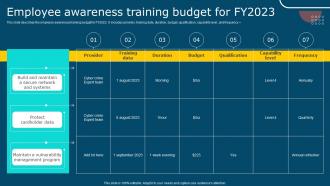 IT Policy Employee Awareness Training Budget For Fy2023