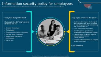 IT Policy Information Security Policy For Employees Ppt Professional