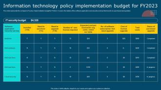 IT Policy Information Technology Policy Implementation Budget For Fy2023