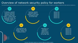 IT Policy Overview Of Network Security Policy For Workers Ppt Diagrams