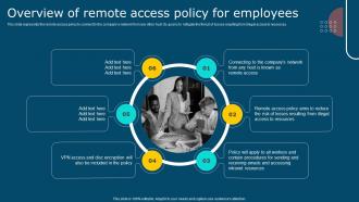 IT Policy Overview Of Remote Access Policy For Employees Ppt Diagrams