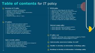 IT Policy Powerpoint Presentation Slides Visual Pre-designed