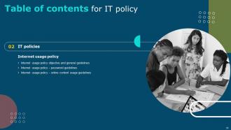 IT Policy Powerpoint Presentation Slides Visual