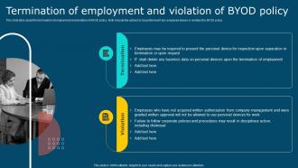 IT Policy Termination Of Employment And Violation Of Byod Policy