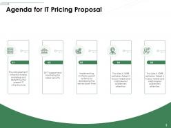 IT Pricing Proposal Powerpoint Presentation Slides
