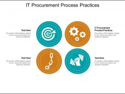 It procurement process practices ppt powerpoint presentation icon slide cpb
