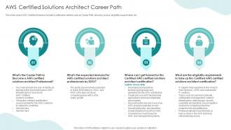 IT Professionals Certification Collection Aws Certified Solutions Architect Career Path