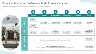 IT Professionals Certification Collection Cisco Certified Network Professional CCNP Training Courses