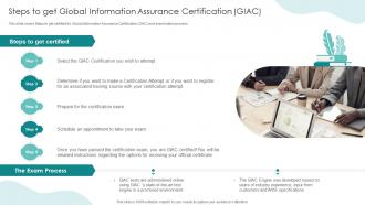 IT Professionals Certification Collection Steps To Get Global Information Assurance Certification GIAC