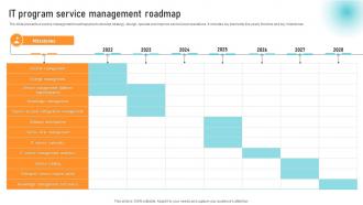 IT Program Service Management Roadmap