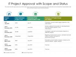 It project approval with scope and status
