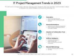 It project business analysis technology transfer time management