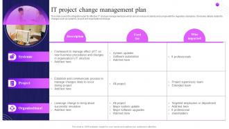 IT Project Change Management Plan Overview Of Change Management