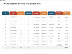 It project cost and resource management plan