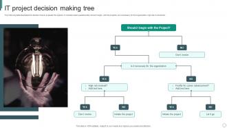 IT Project Decision Making Tree
