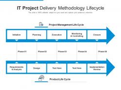 It project delivery methodology lifecycle