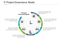 It project governance model ppt powerpoint presentation infographic cpb
