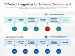 IT Project Integration For Software Development