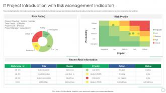 IT Project Introduction With Risk Management Indicators