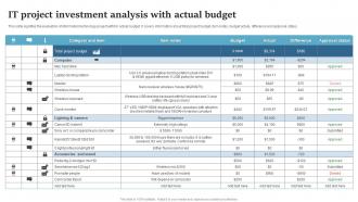 IT Project Investment Analysis With Actual Budget