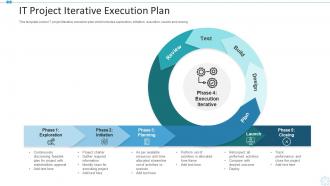 It project iterative execution plan