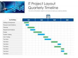 It project layout quarterly timeline