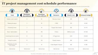 IT Project Management Cost Schedule Performance
