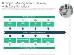 It project management delivery with core functions
