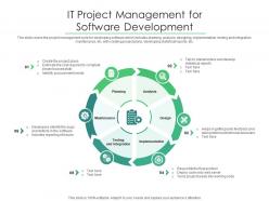 It project management for software development