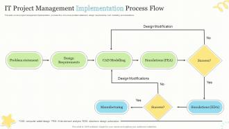 IT Project Management Implementation Process Flow