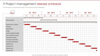 It Project Management Release Schedule