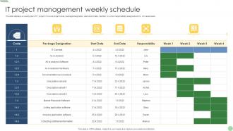 IT Project Management Weekly Schedule