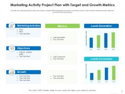 It project plan and timeline marketing activities leads generation growth