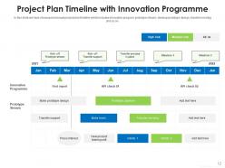 It project plan and timeline marketing activities leads generation growth