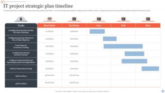 It Project Strategic Plan Timeline