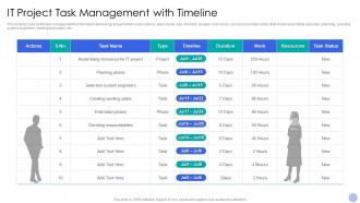 It Project Task Management With Timeline