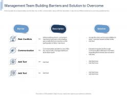 It project team building management team building barriers and solution to overcome ppt shapes