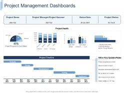 It project team building project management dashboards ppt powerpoint presentation slide