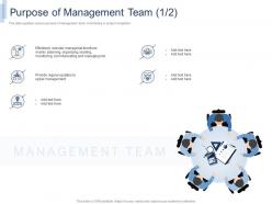 It project team building purpose of management team communicating ppt powerpoint portrait