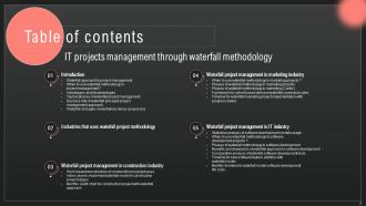 IT Projects Management Through Waterfall Methodology Powerpoint Presentation Slides Editable Analytical